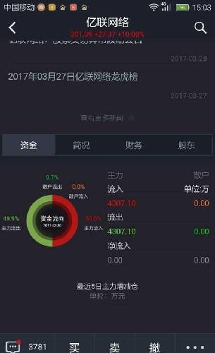 收入证明_预计收入 20元(2)