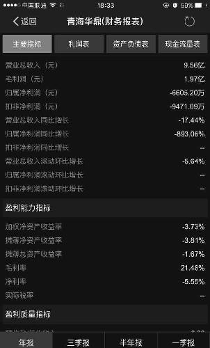 这种业绩竟然还有脸涨停?这不是敢死队就是游