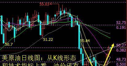 军工gdp_美国军工体系只占GDP 的1(2)