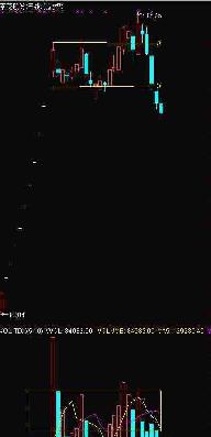 603615(茶花股份):次新股上涨与下跌的速度远