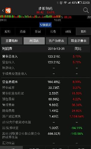 收入证明_销售费用 营业收入(2)
