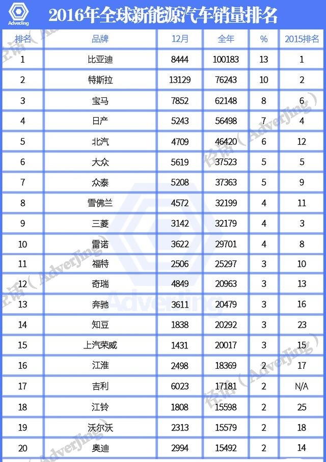 63岁上市公司老总迎娶38岁妻子(3)