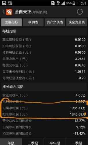 广告公司主营业务范围_非主营业务收入的税率(3)