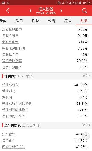 总收入_营业总收入包括什么