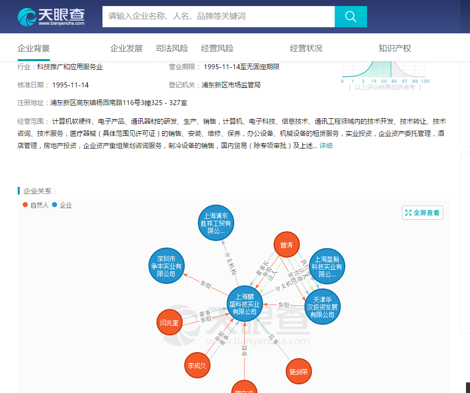 天眼信息查询上海鹏盛科技实业有限公司控股的华微电子消失了