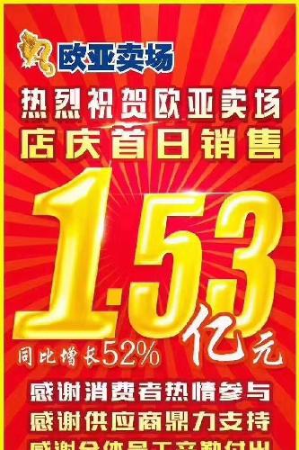 热烈祝贺欧亚卖场店庆首日同比增长52%!