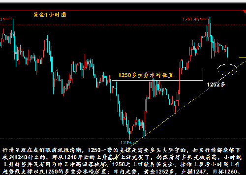 实时金价在哪里看最准确 701489EB6DC7E01471202FA835483ED8.png