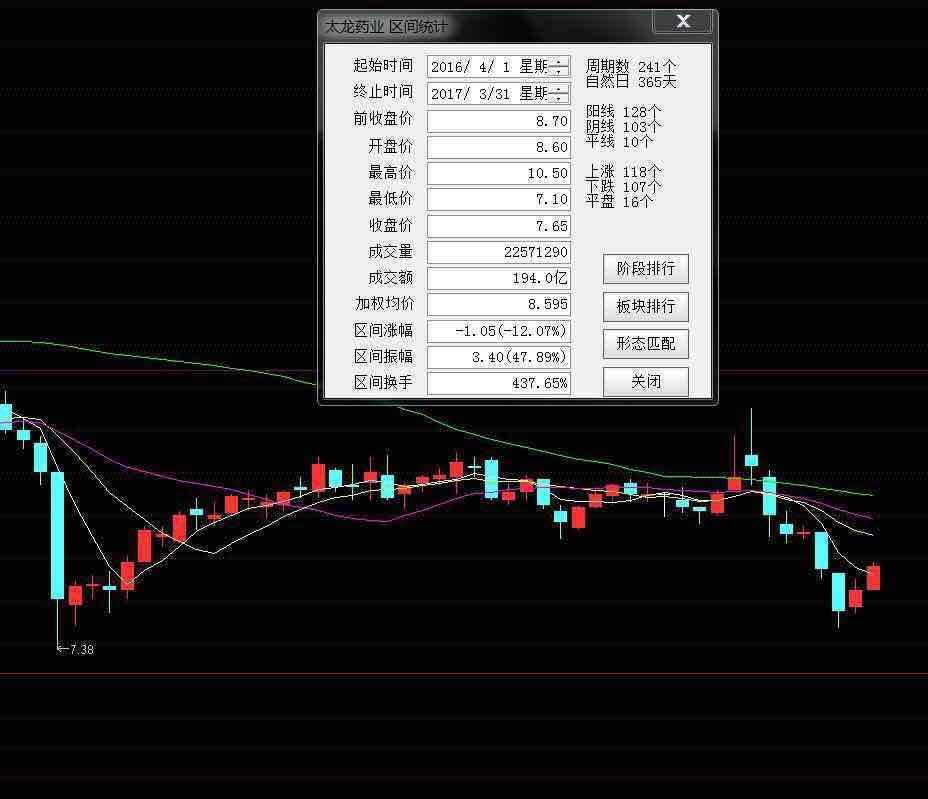 河南国企改革 股权混改谁之过?_博客(dcblog)股