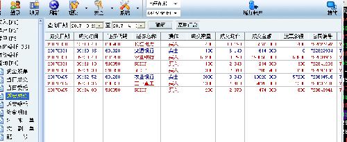 418元1300股试试