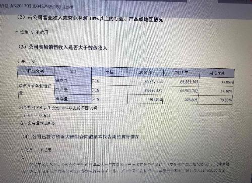 收入证明_销售收入 职工人数(3)