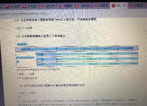 收入证明_销售收入 职工人数(3)