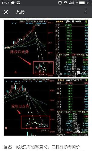 易事特、南威软件,填权第一天就上演冰火两重