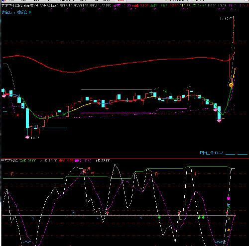 森特股份 精准信息 银龙股份 青龙管业,发图给咨