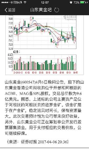看看人家,前天停牌,昨天就有了结果_联络互动