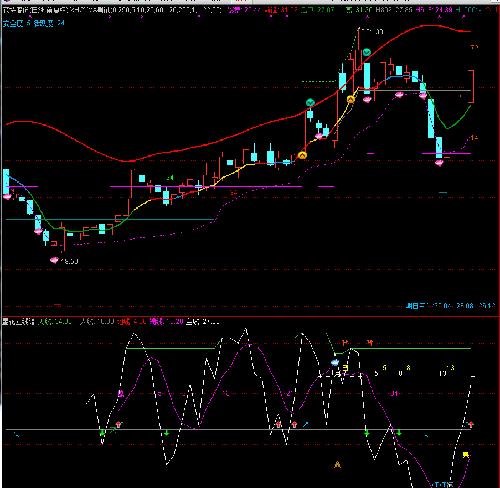 森特股份 精准信息 银龙股份 青龙管业,发图给咨