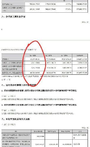 数字认证一季报表造假(有图说明) 2016年报内