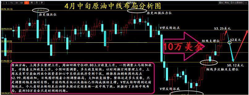 甫田gdp_良江至甫田二级公路开工了吗(2)