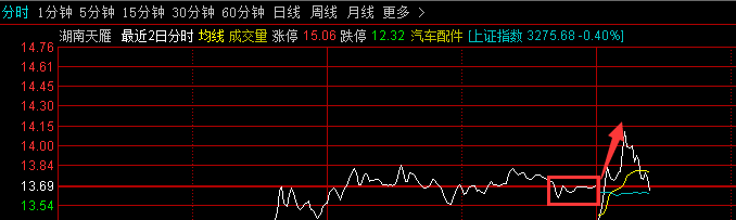 600698湖南天雁老少咸宜,雅俗共赏!_博客(dcb