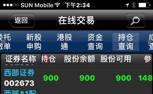 配的股票己买出了.怎么没有增加我原有的持仓呢?求解_西部证券(002673)股吧_东方财富网股吧