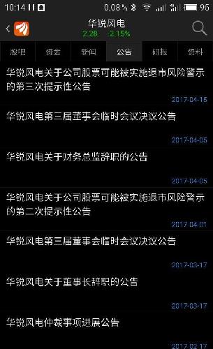 三泰离带帽也不远了 但是没有退市风险提示性