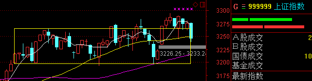 做雄安票要有大局观 现在买到就赚到_股市实战