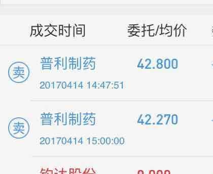 上周五全部卖出了,新股打开涨停板就卖_普利制