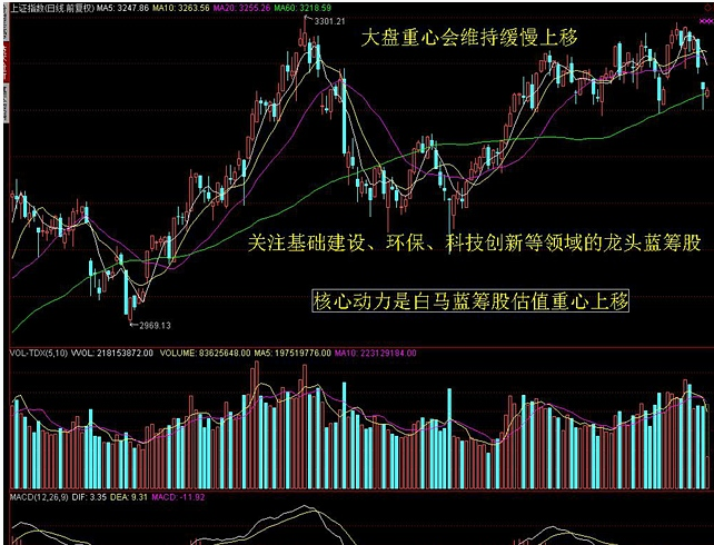 一带一路或领涨后市 三板块龙头股或引爆炒_博