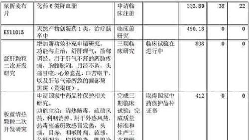 越南人口老龄化_...东亚和太平洋地区的老龄化》报告显示,越南2015年进入人口(3)