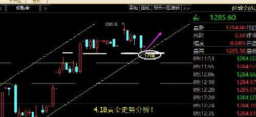 18年经济现象_18条有趣的经济现象