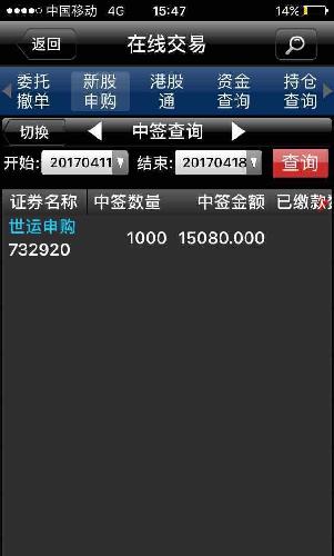 申购2000股也能中_世运电路(603920)股吧_东