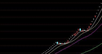 601608_中信重工(601608)股吧_东方财富网股吧