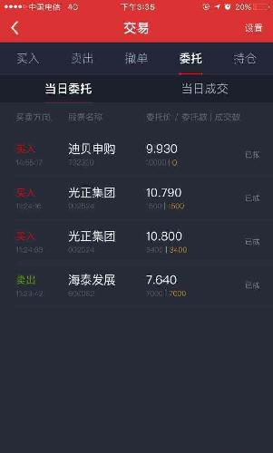 271332,较上一个交易日下跌2755。今日大盘下