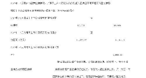 收入证明_雅虎收入