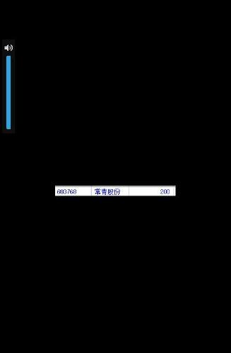 还是200股_常青股份(603768)股吧_东方财富网