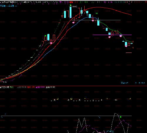 603881数据港 ,601890亚星瞄链,发图给咨询股