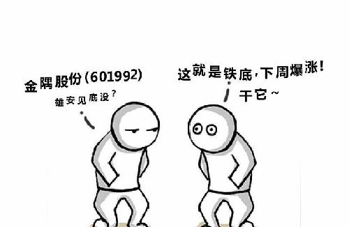 金隅?_金隅股份(601992)股吧_东方财富网股吧