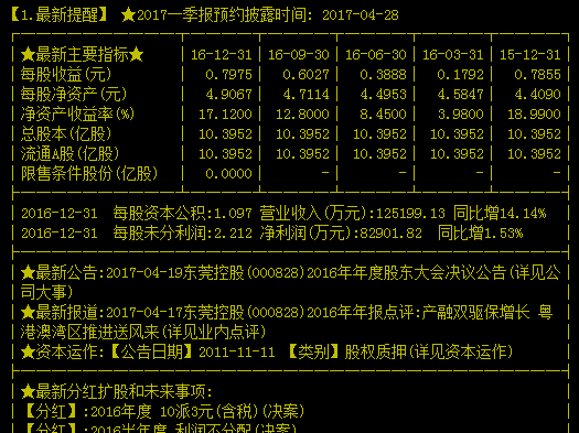 【牛股分享】000828 东莞控股 调整结束信号 