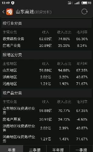 鼓鼓钱包分红_分红收入(2)