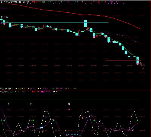 德创环保、可立克、安正时尚、浙江世宝。发图
