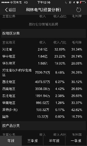 比功率计算公式_收入占比公式