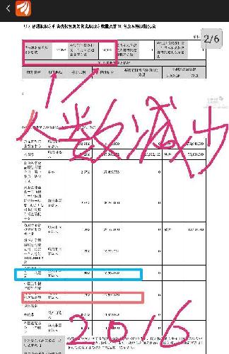对比了一下,2016年报和2017一季报,股东人数减