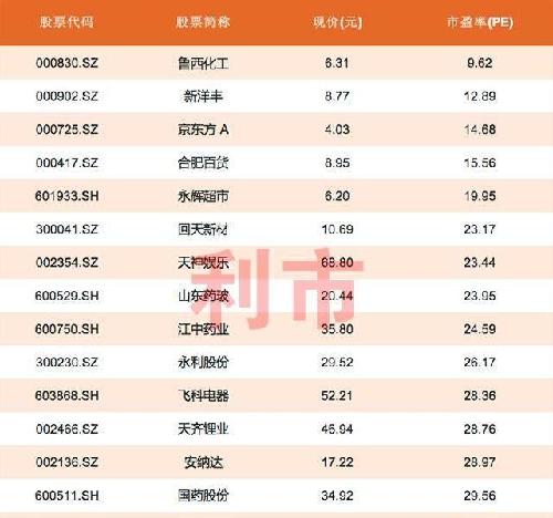 新福乡劳动力人口数_阿克苏日报数字报刊