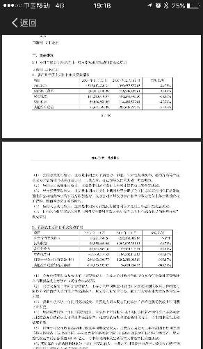 主营业务大幅亏损,你妈!发个屁奖金!还发那么多