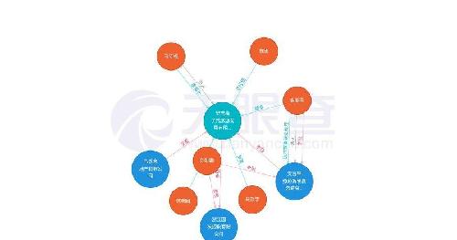 东数明天会不会巨量封跌停啊?作为一个可怜的