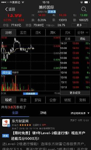 几分钟就几个成交的根本没用人关注此股票了_