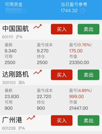 如何开始做股票直播 D25C037ADB01775C1805E302F7898638.png