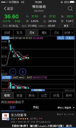 是惊人的相似!这跟吊颈线我怕了!_世运电路(6