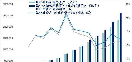 青春的名义李白_2018年中国名义gdp(2)