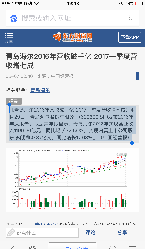 海尔冰箱_2018年 海尔 营业收入
