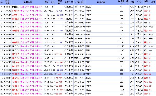 赌剑七人口_云顶之弈11.5赌剑姬(3)